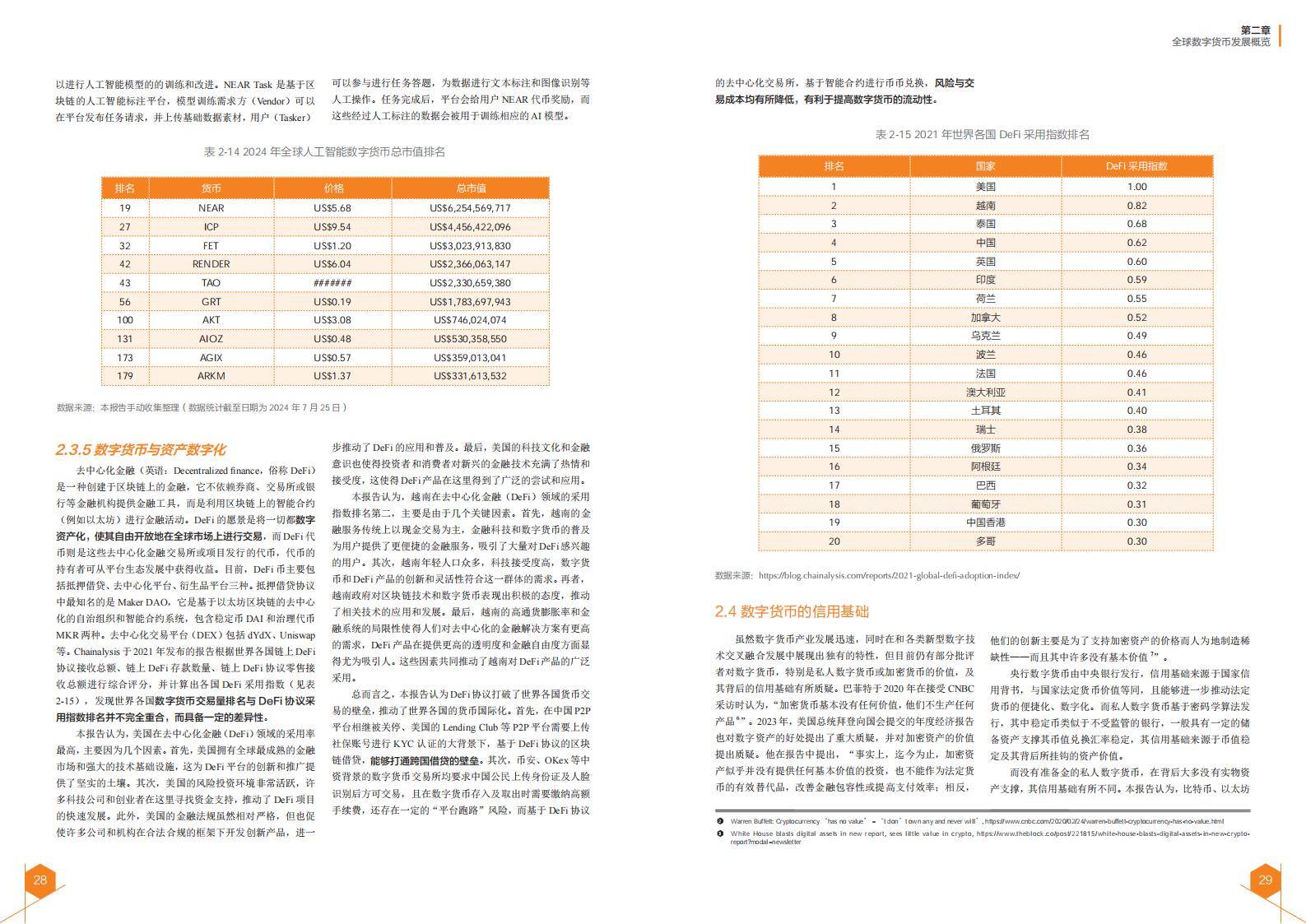 2024全球数字货币发展报告