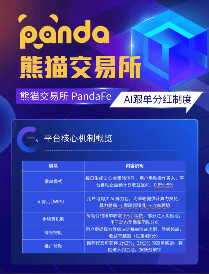 【首码分享】为什么要选择熊猫交易所？这几点胜过Binance、OKX！
