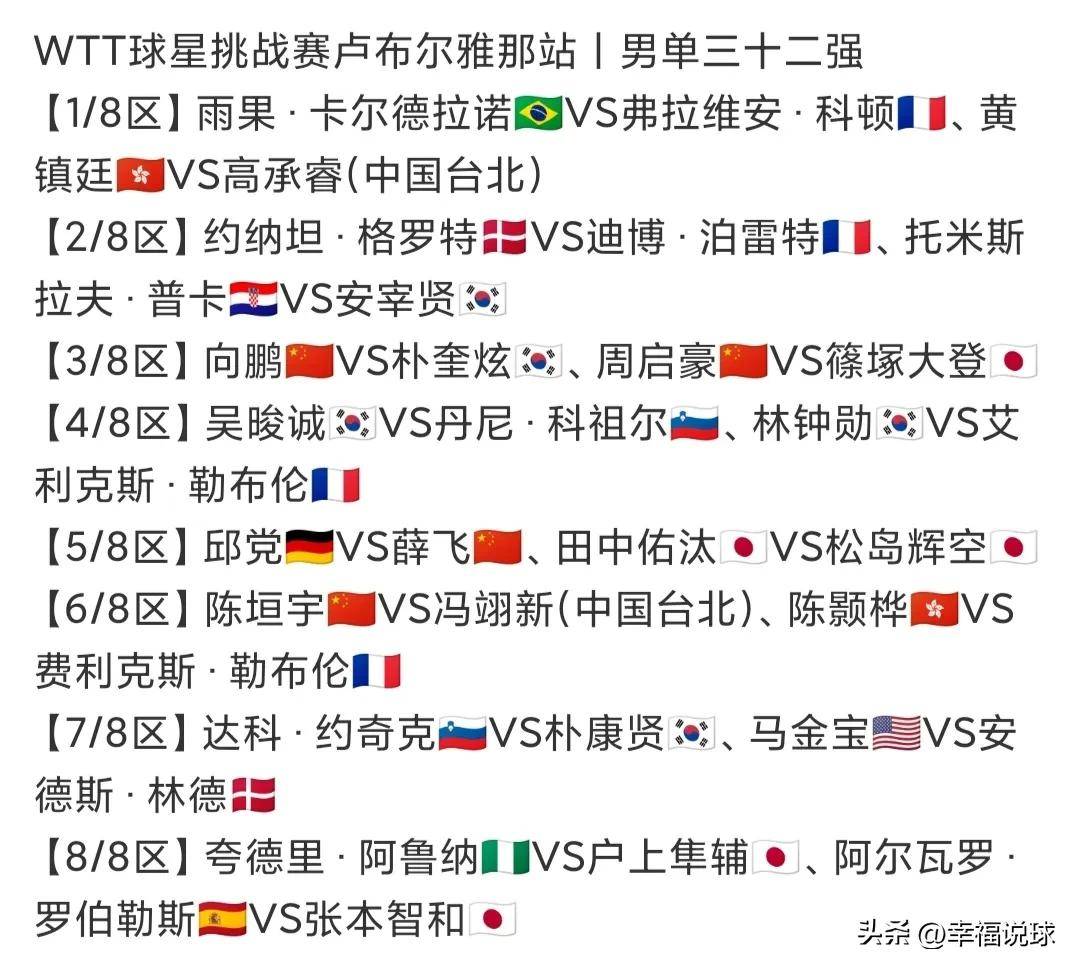 中央五台直播乒乓球时间表国乒20日最新赛程公布国乒再战张本美和