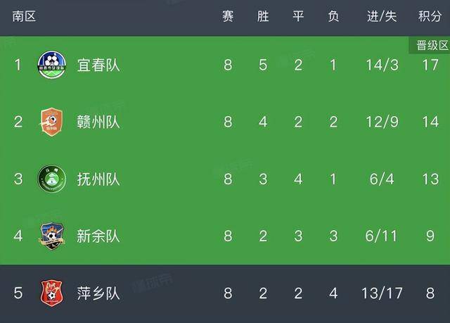 不要错过!9月1日下午1800!中央5套CCTV5、CCTV5 直播节目表