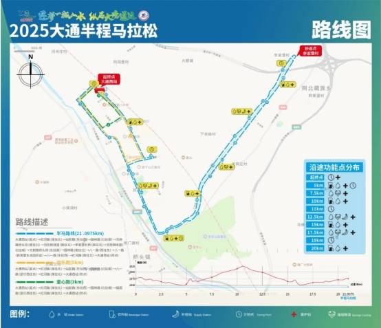 2025大通半程马拉松即将开跑！融合自然人文，打造高原体育盛宴！