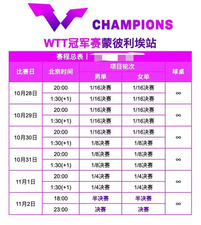 中央5台直播乒乓球时间表:今日CCTV5直播节目表,CCTV5+节目单!