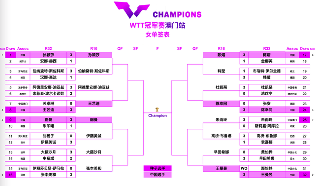 中央5台直播乒乓时间表:9月12日国乒CCTV5节目表,CCTV5+节目单