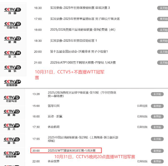 陈熠夺冠希望大增！中央5台直播乒乓时间表：今晚CCTV5直播节目表