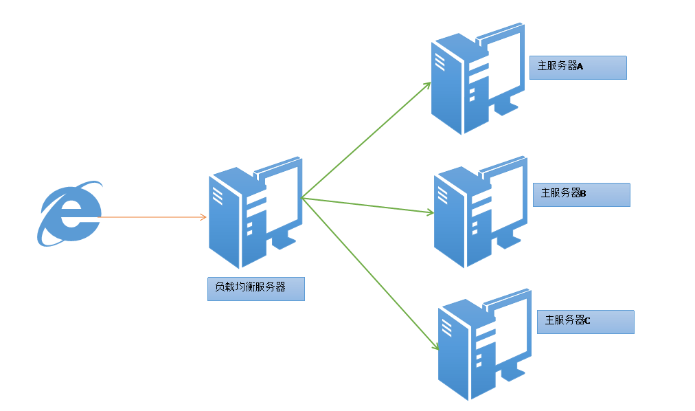 开发体育赛事直播平台要注意哪些风险和问题?