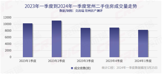房地产行情(房地产最新消息)