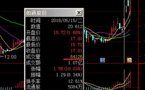 证券量比(什么是证券数量不足)