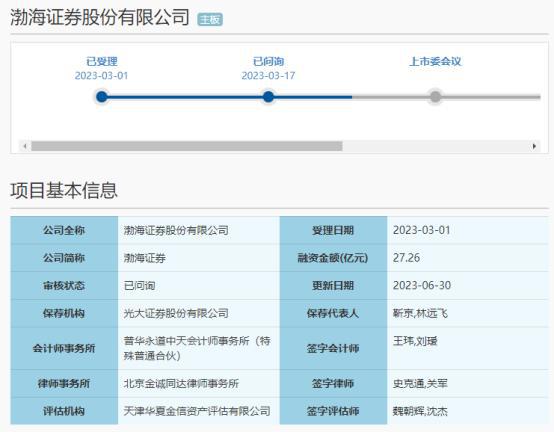 渤海证券招聘(渤海证券招聘 技术岗)