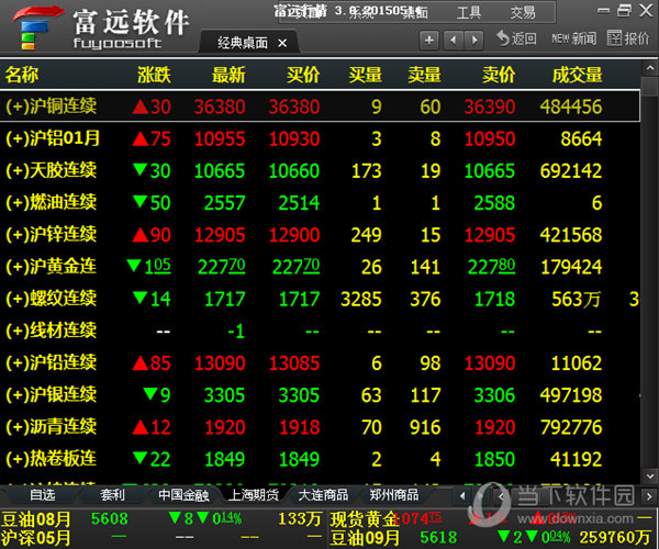 证券行情软件下载(证券行情软件下载安装)