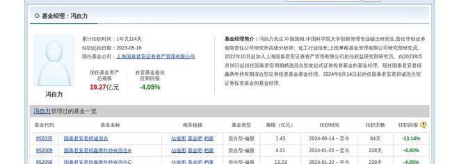 公募证券投资基金(公募证券投资基金管理公司可以设立专业子公司经营)