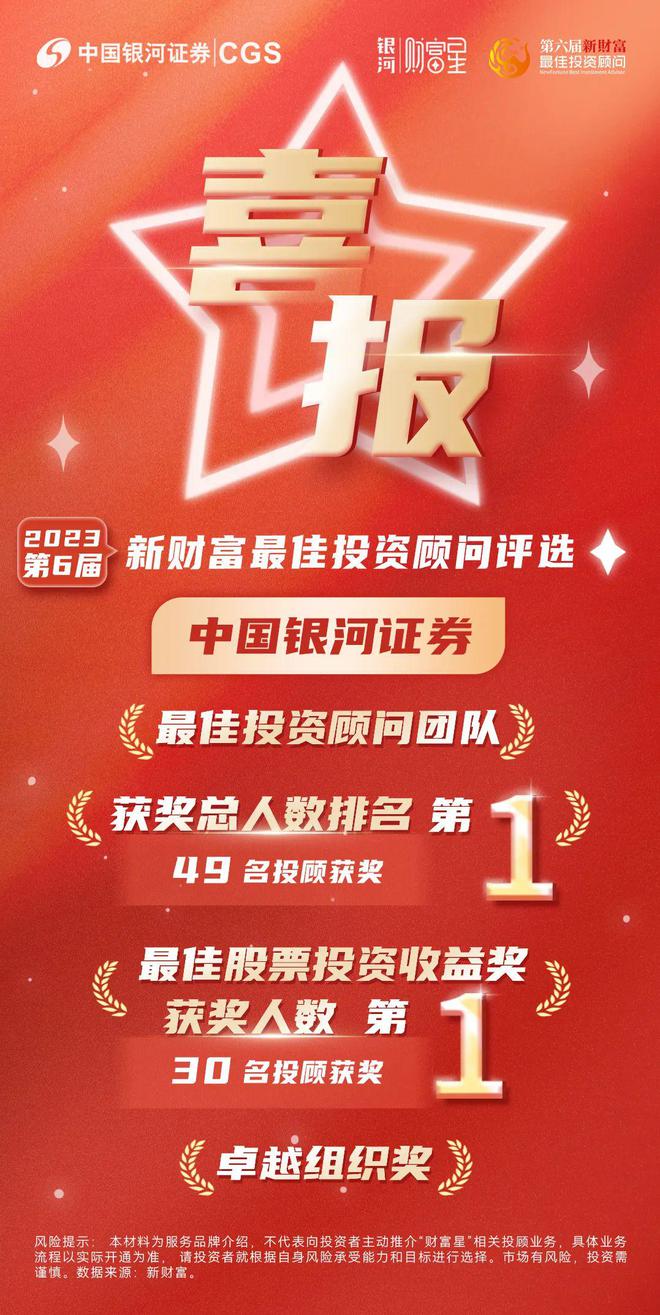 中国银河证券海王星(中国银河证券海王星和双子星的区别)