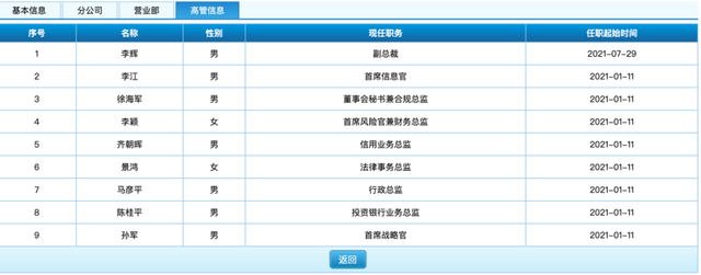 信达证券招聘(中信证券人才招聘)