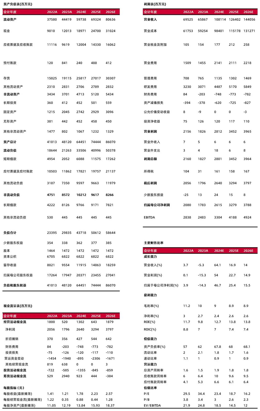 中国证券从业资格证(中国证券从业资格证协会)