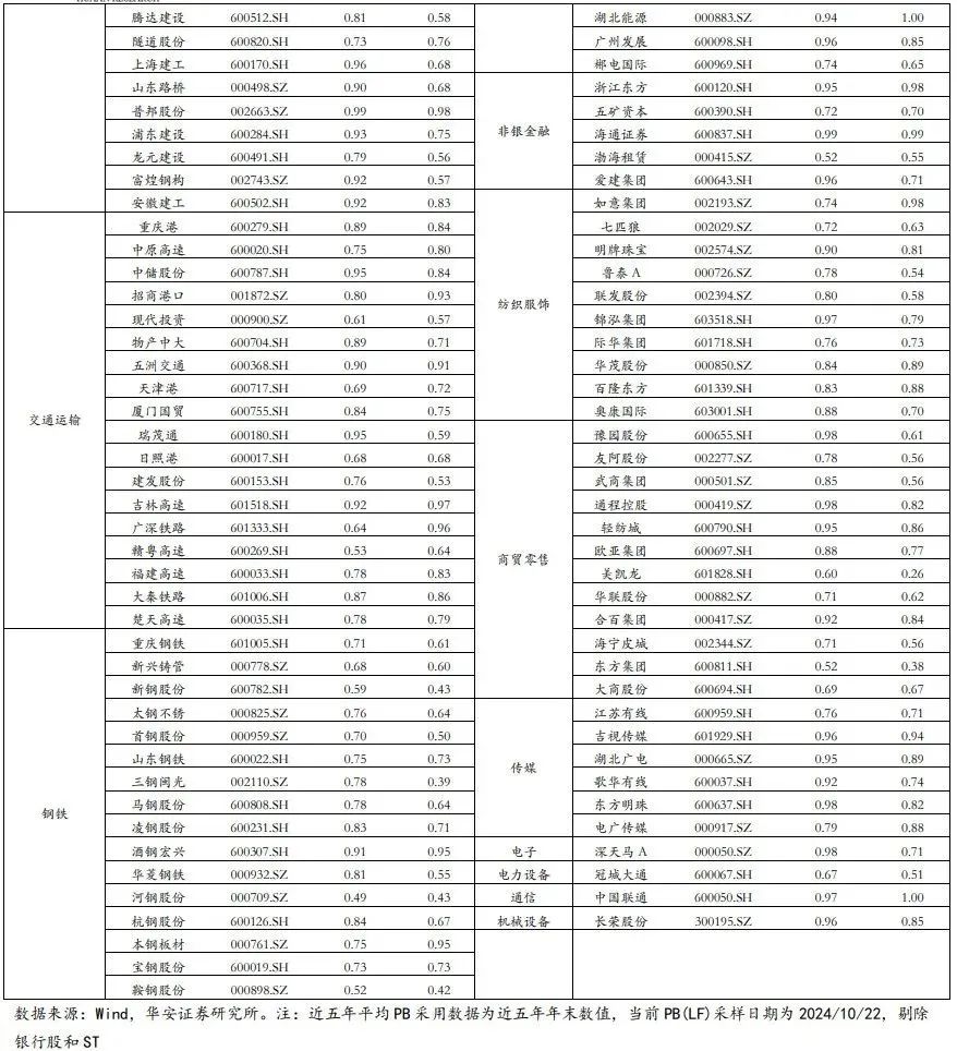 华安证券股票(华安证券股票行情)
