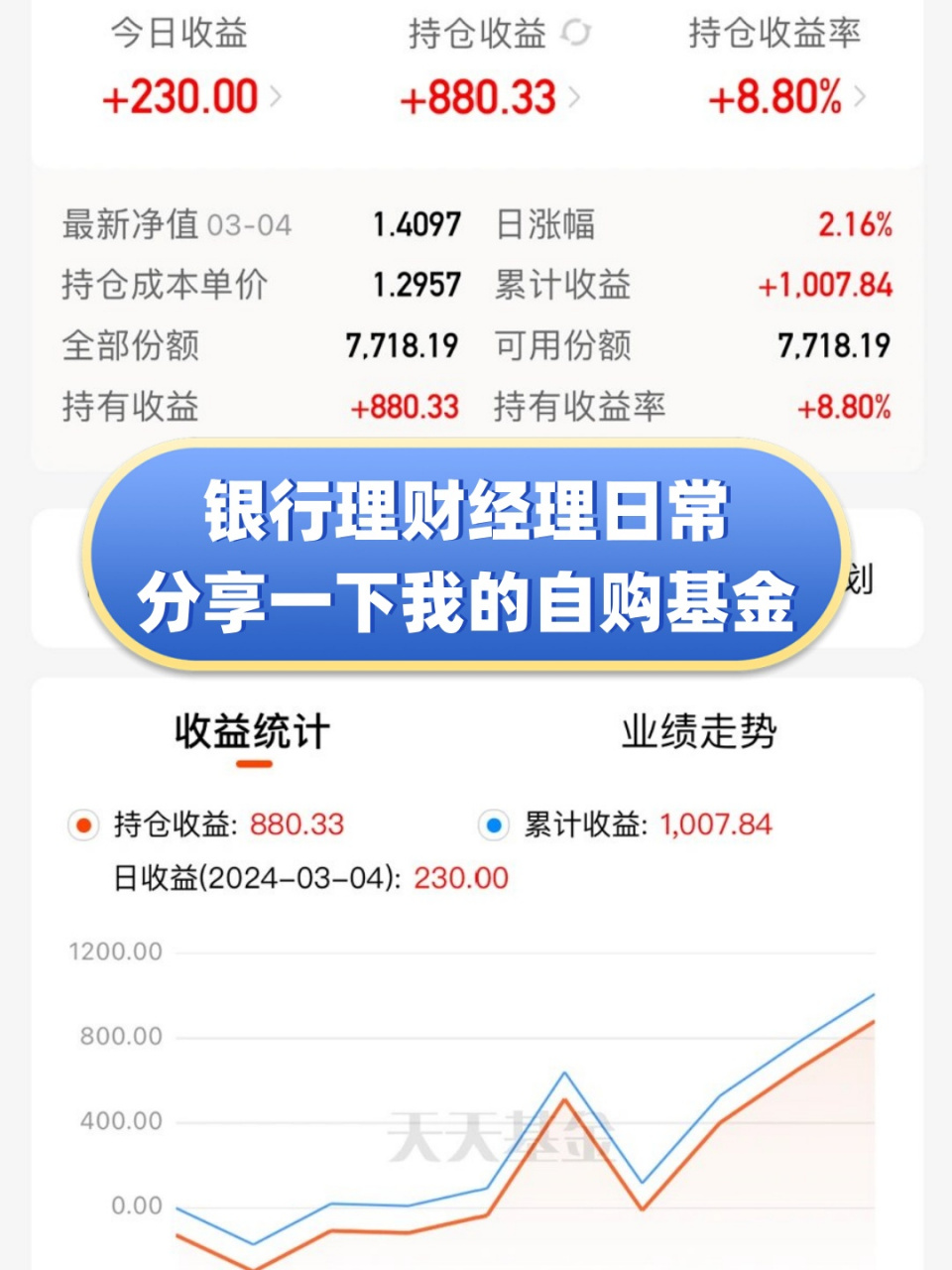 证券基金交易(证券基金交易费用管理)